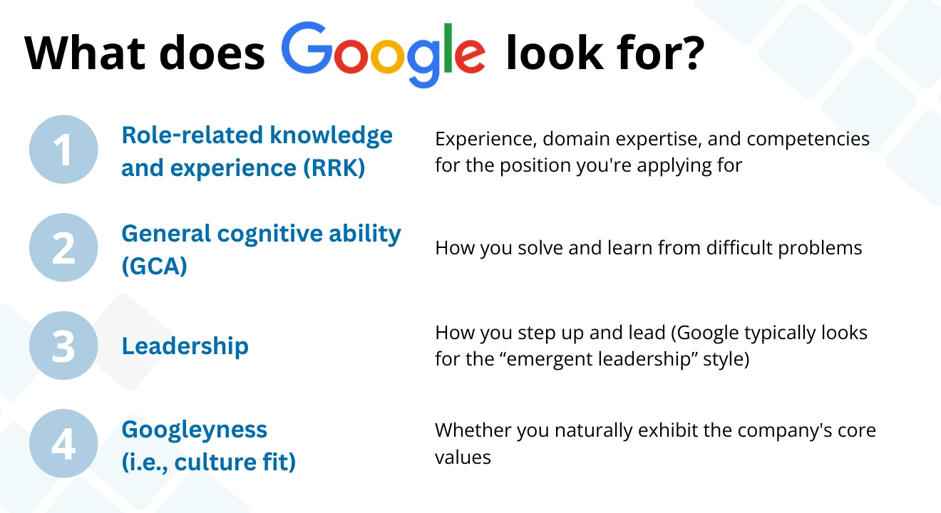 IMAGE: What exactly is Google looking for?