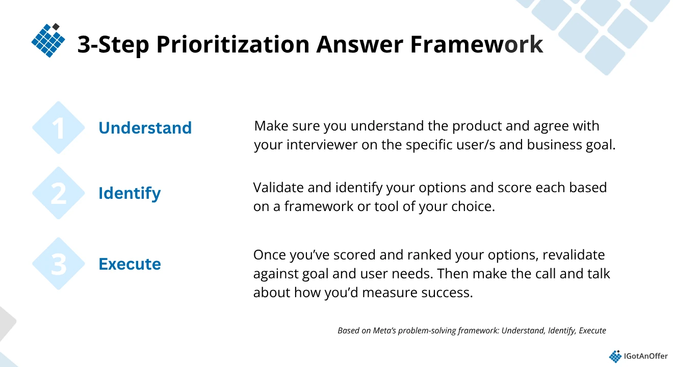 prioritization answer framework