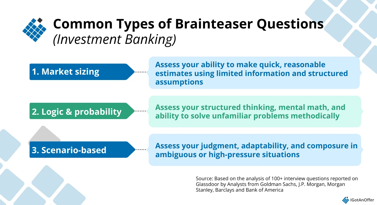 3 types of IB brainteaser questions