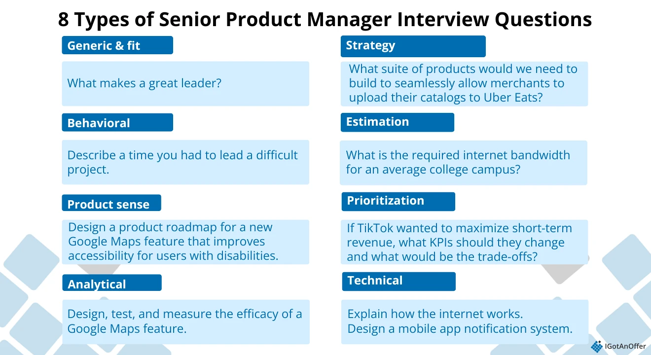 Senior PM question categories