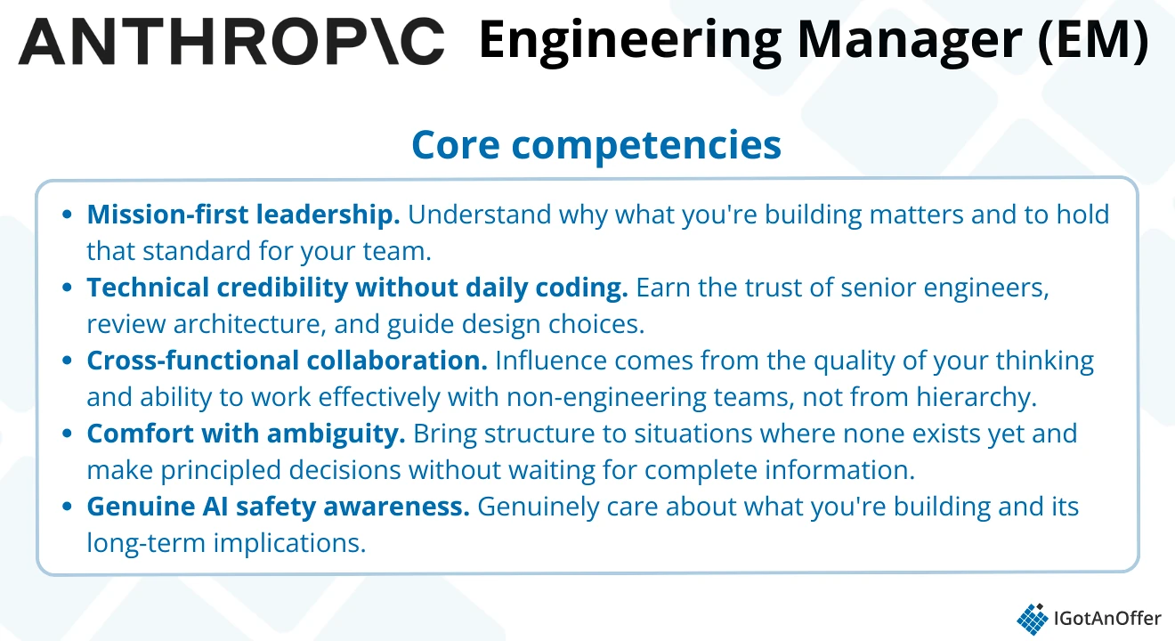 Anthropic EM: Core Competencies