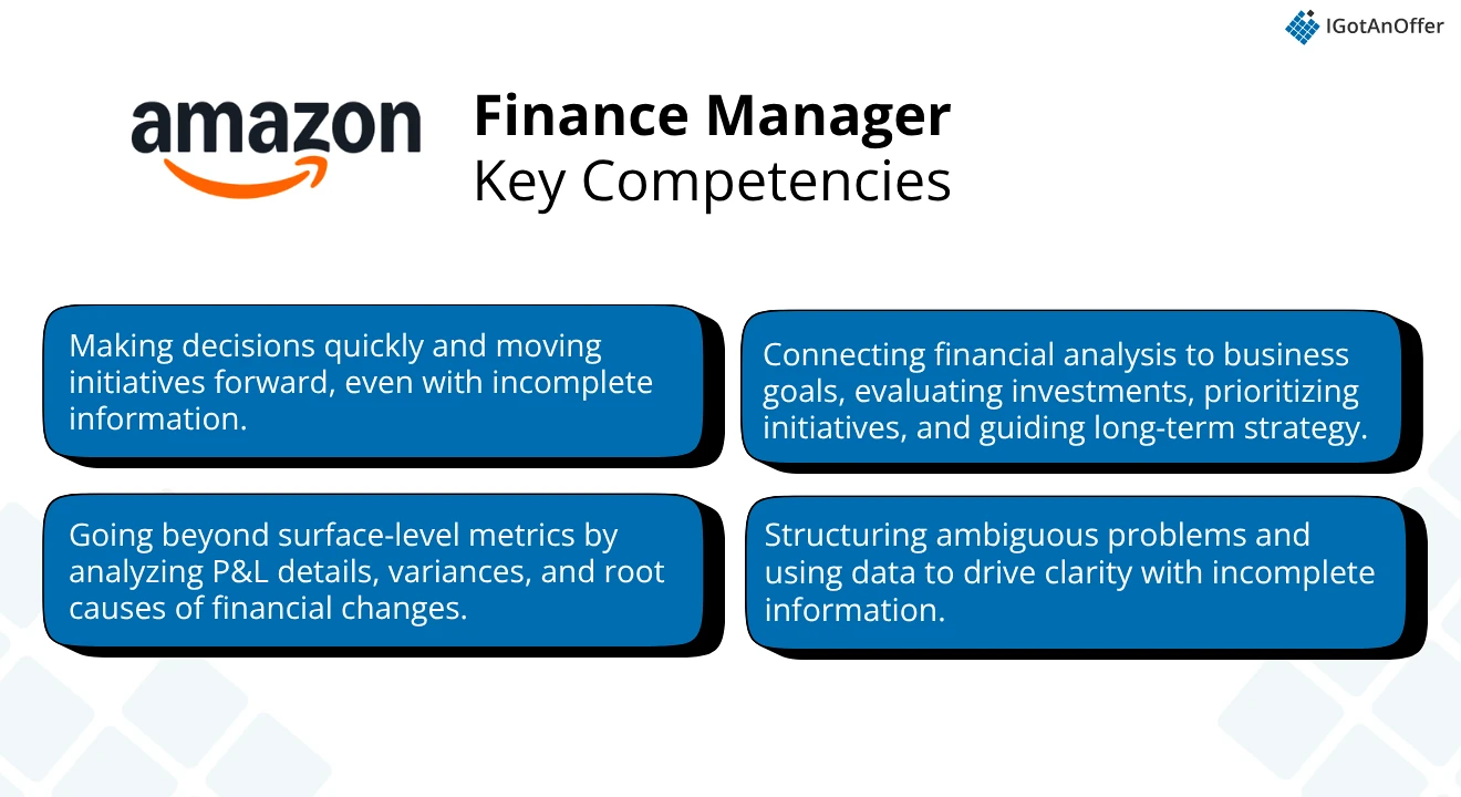CHART: Amazon Finance Manager Key Competencies