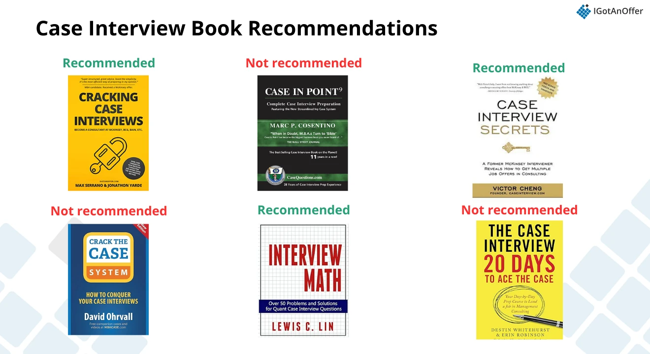 Case interview book reccomendations