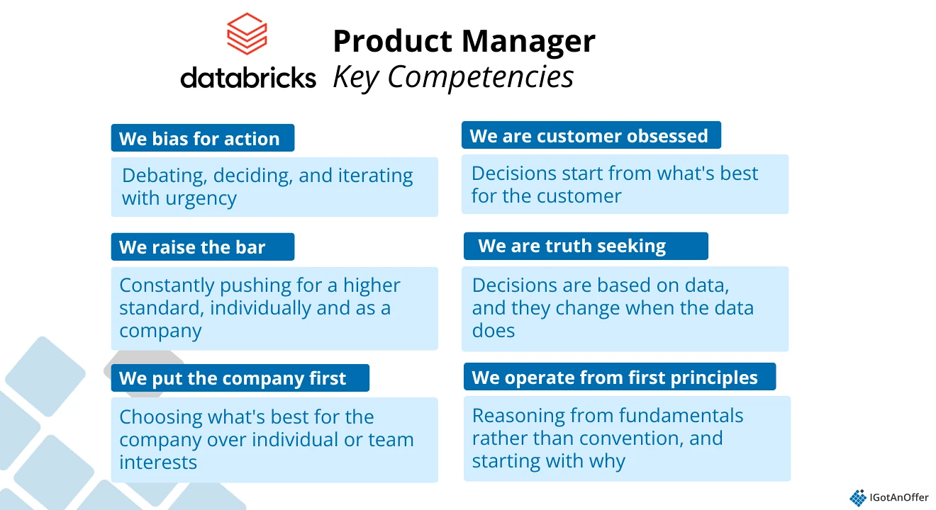 Databricks Product Manager Key Competencies