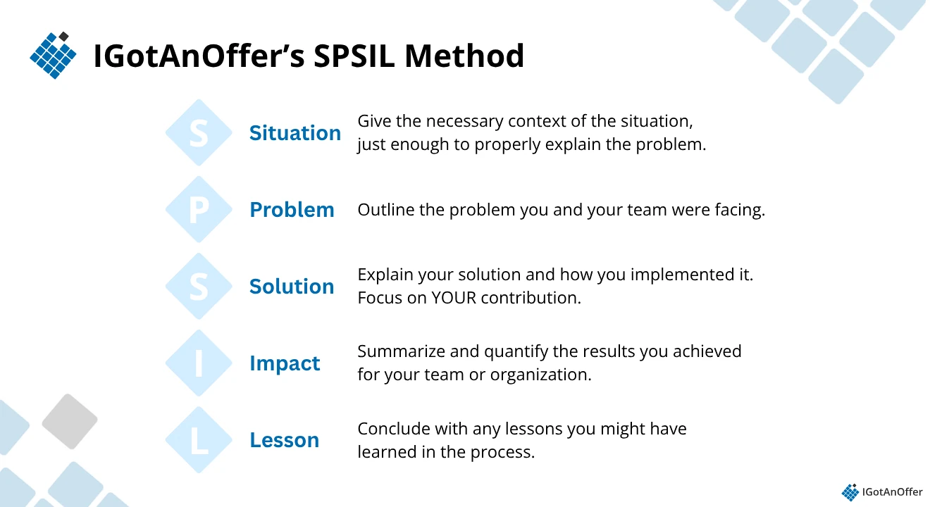 an image of the IGotAnOffer SPSIL framework
