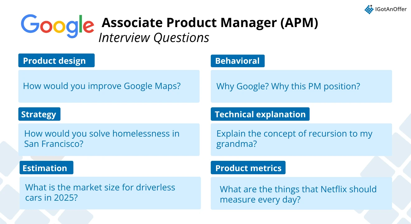 Google APM interview questions