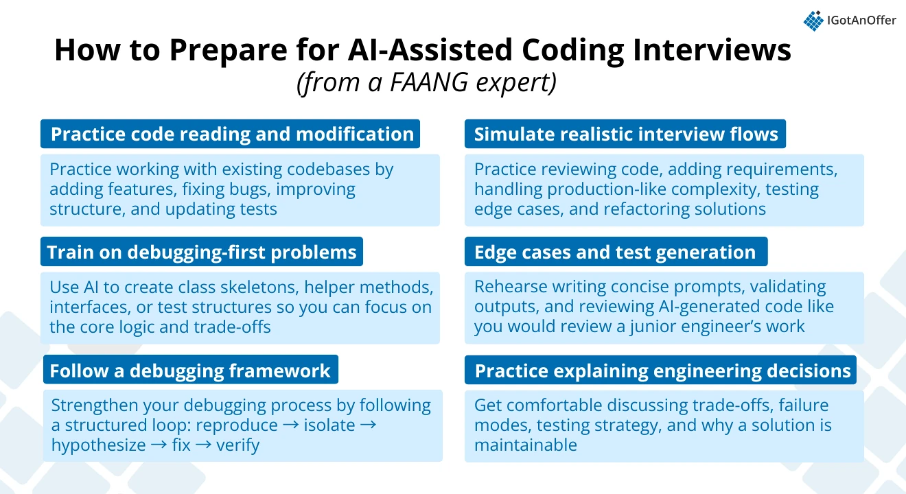 How to Prepare for AI-Assisted Coding Interviews (from a FAANG expert)