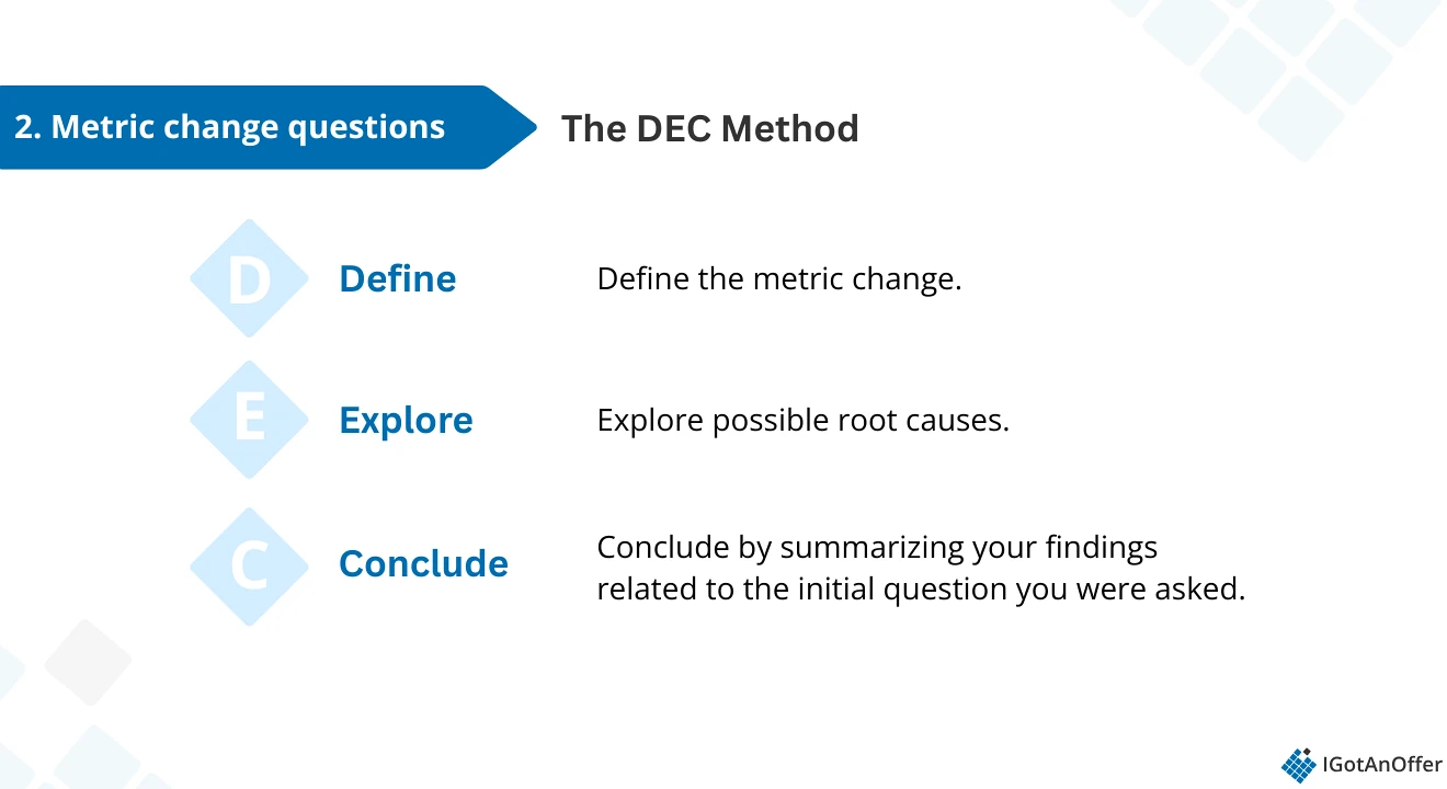 IMAGE: How to answer metrics interview questions (2)