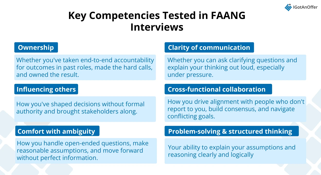KEY COMPETENCIES IN FAANG INTERVIEWS