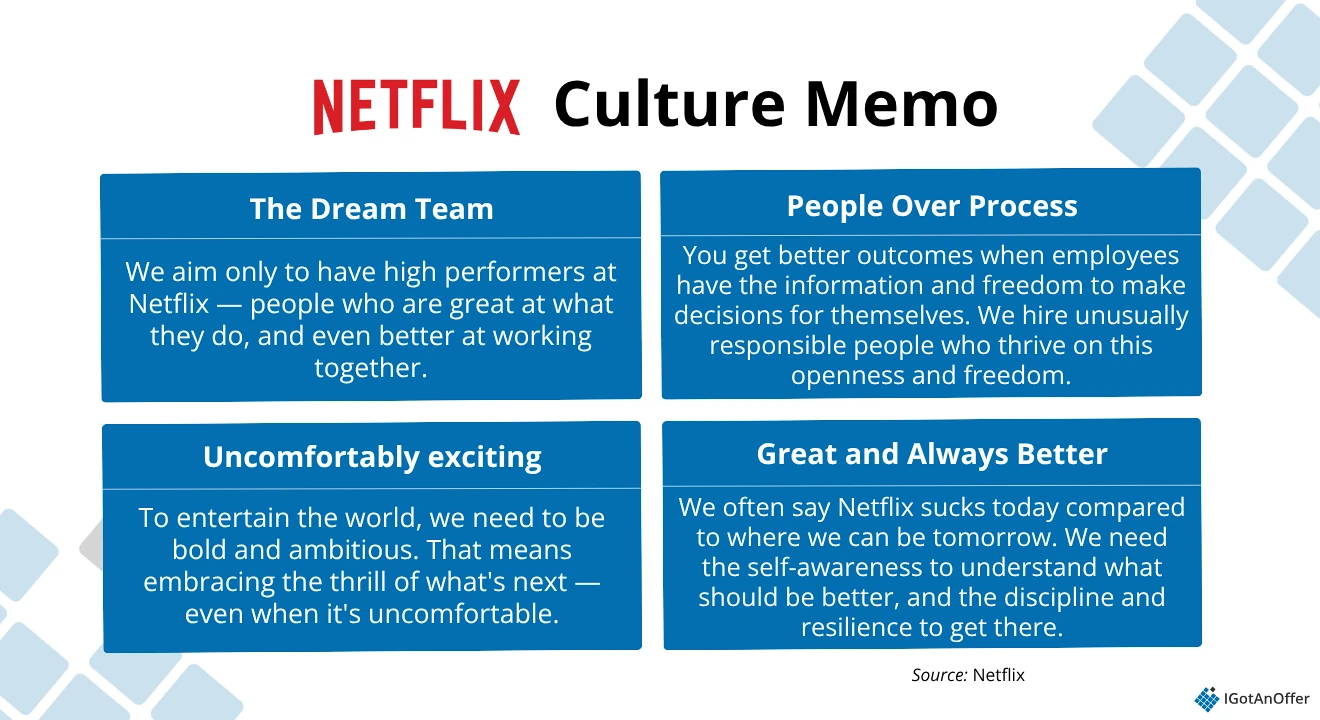 a graphic of Netflix culture memo