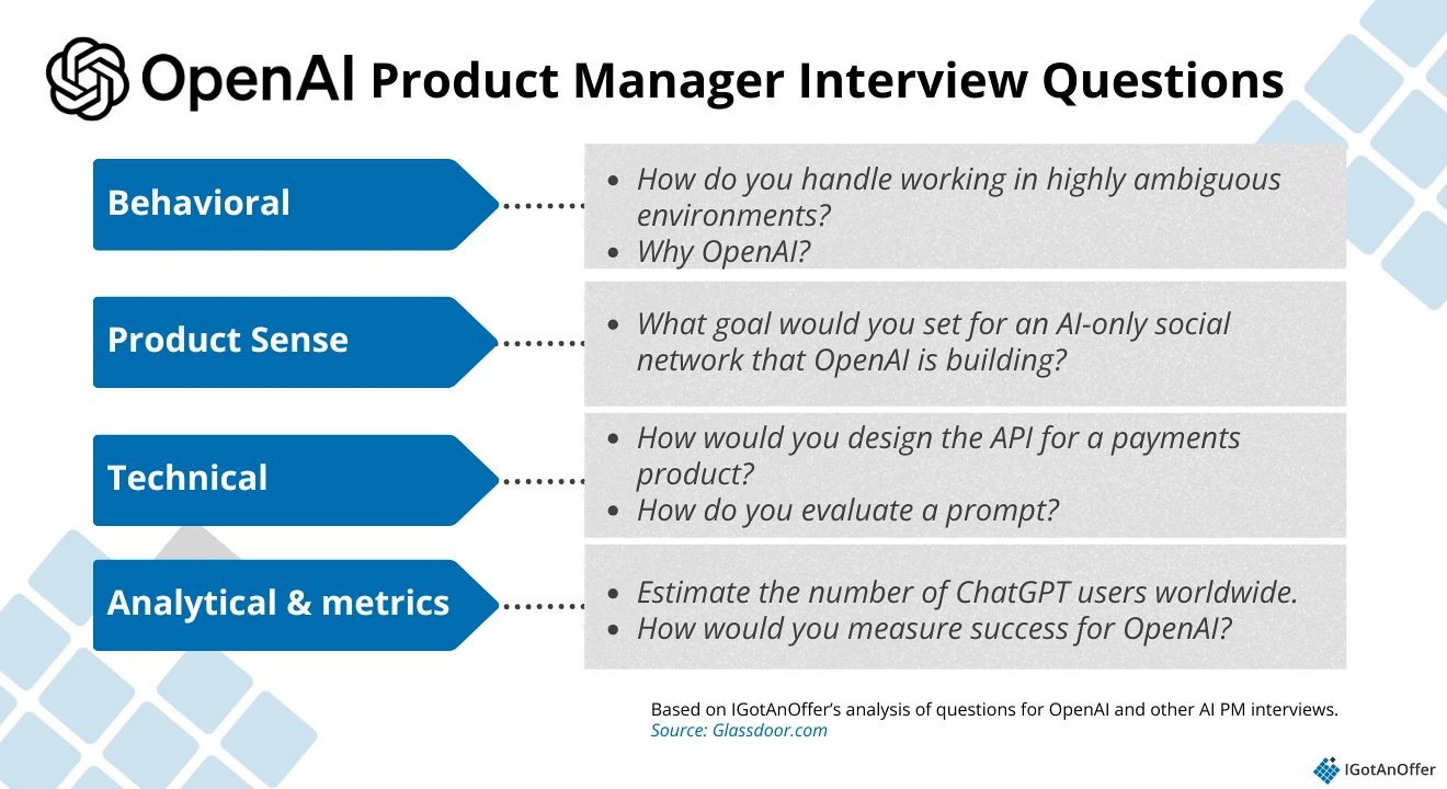 OpenAI PM questions