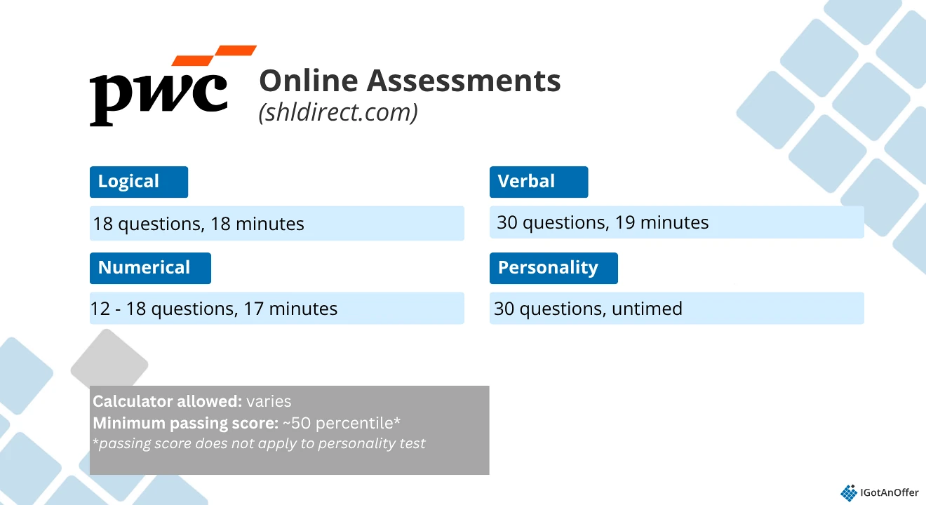 PWC online assessments