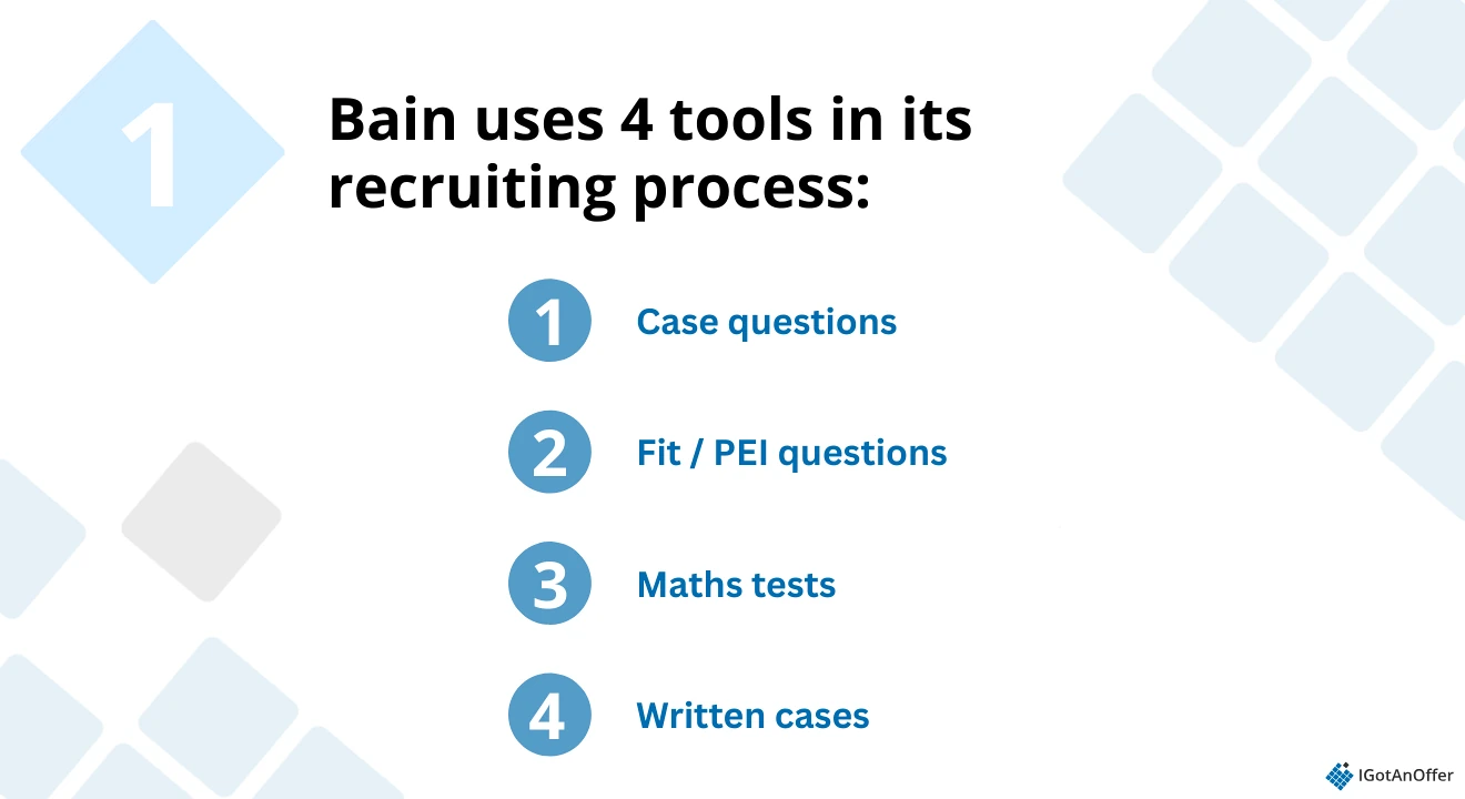 Bain & Company: Interview Tools