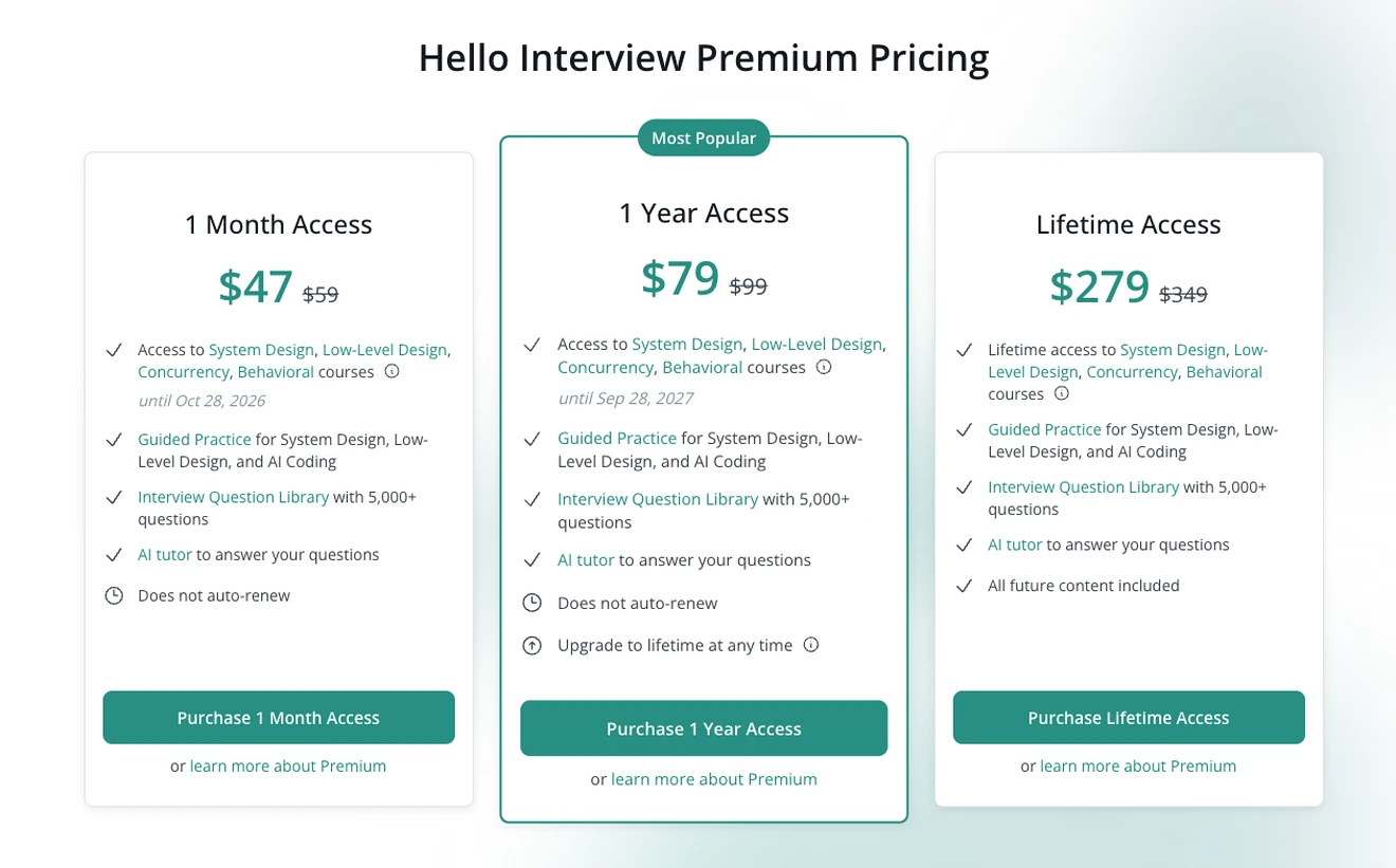 Hello Interview pricing