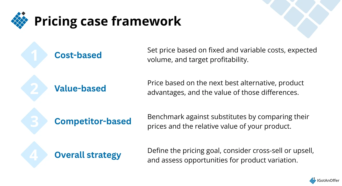 Pricing case framework