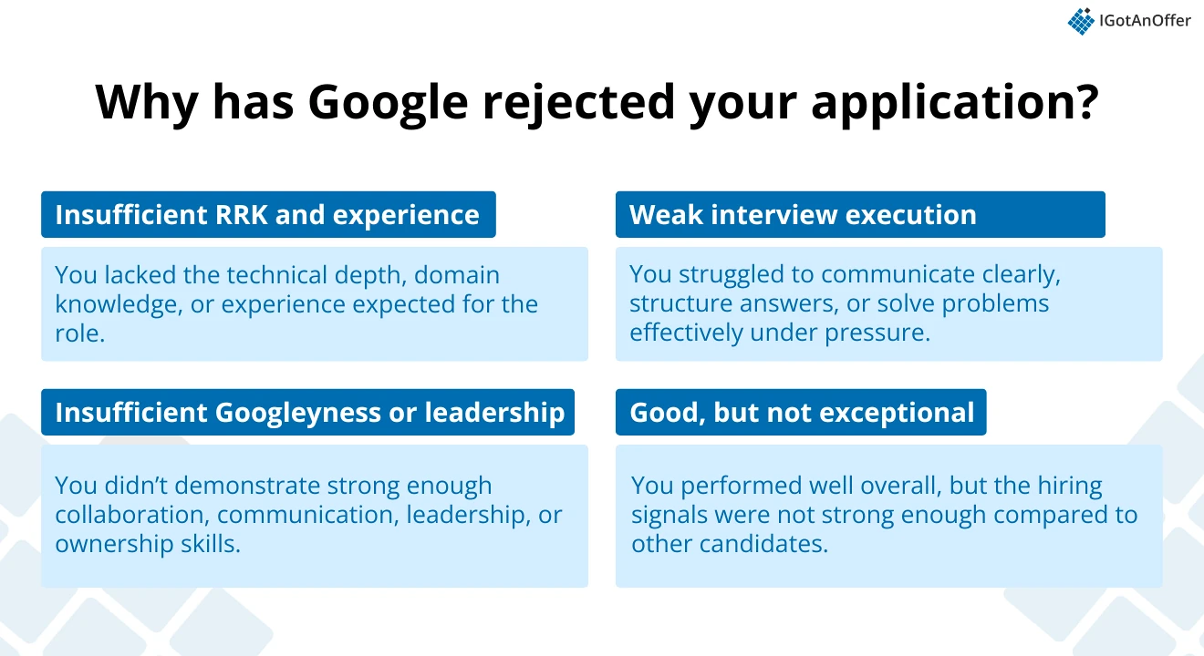 Why has Google rejected your application?