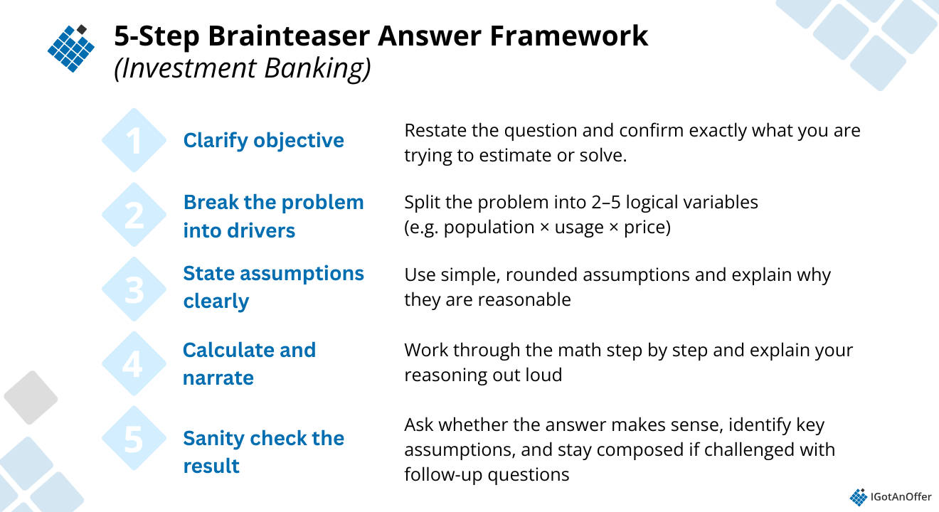 Investment banking brainteaser question framework