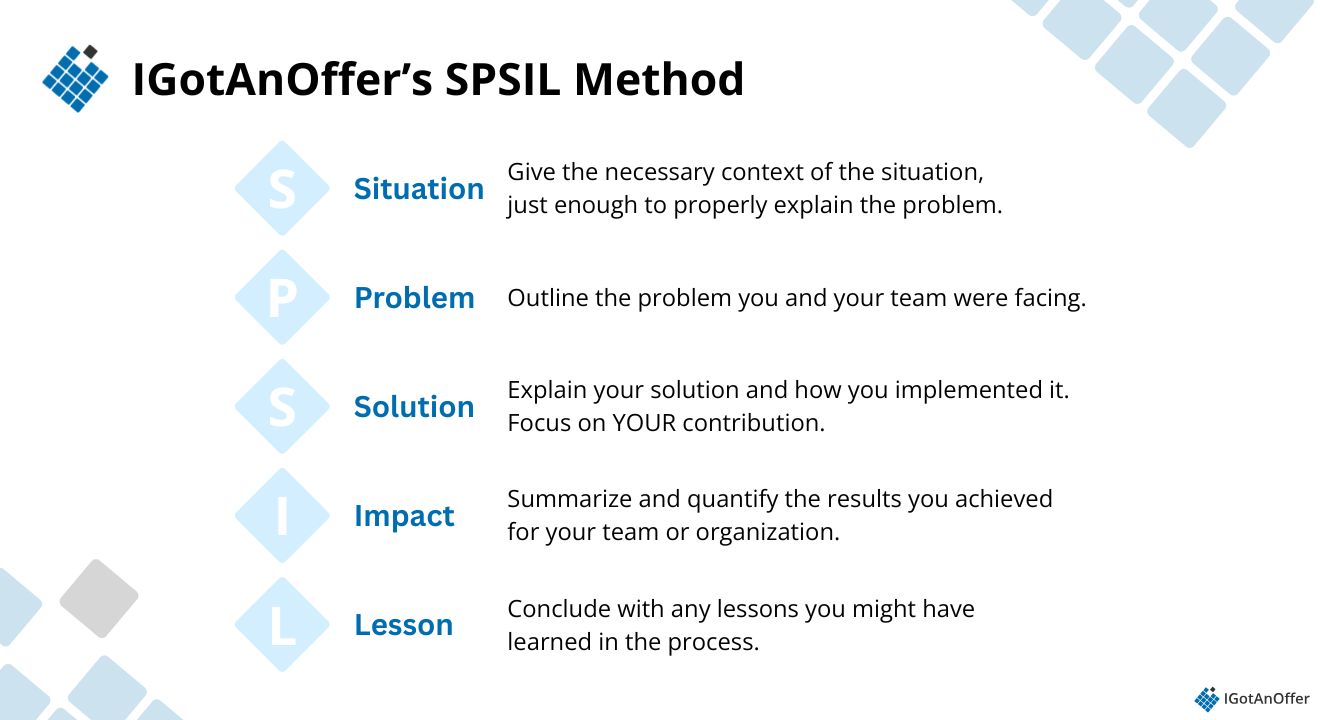 IGotAnOffer SPSIL method